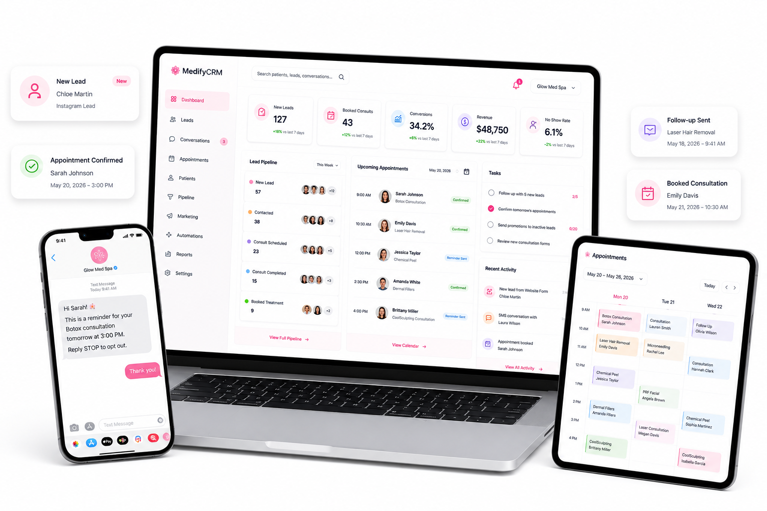 CRM for Med Spas Dashboard