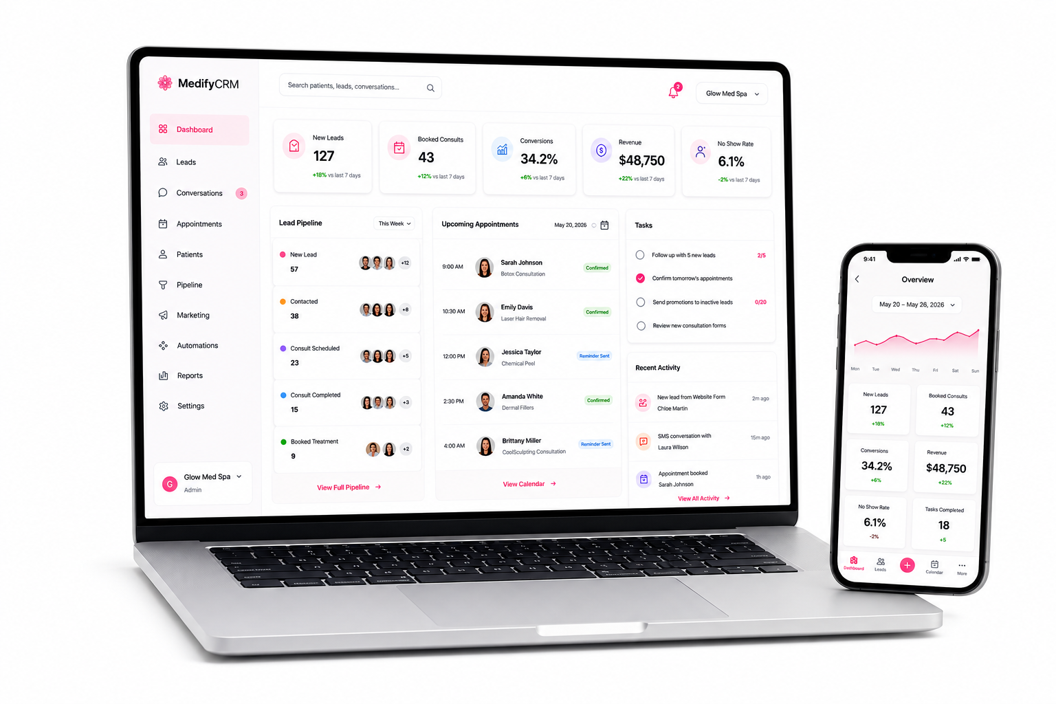 Medify CRM for Med Spas